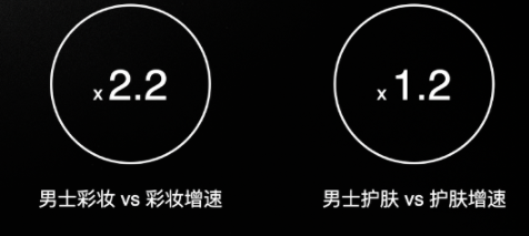 2024年营销趋势盘点：听劝营销的崛起与消费者声音的力量