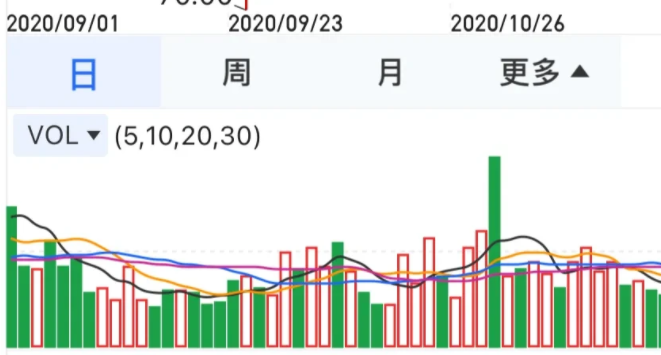 2024年营销趋势盘点：听劝营销的崛起与消费者声音的力量