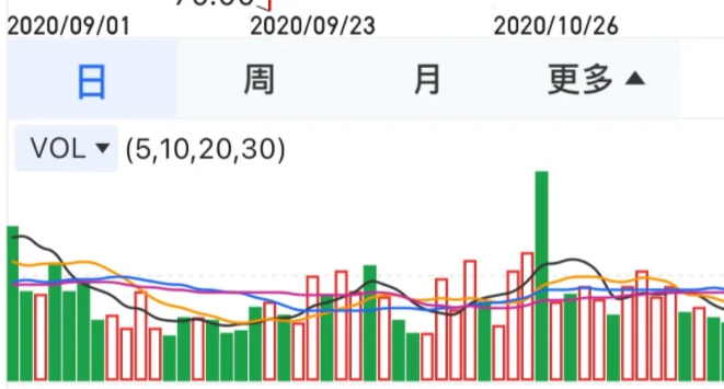 靠谱的电商代运营公司十大排名