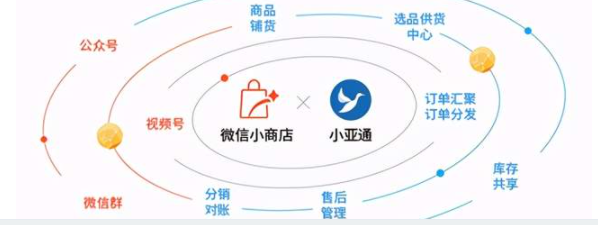 2024年营销趋势盘点：听劝营销的崛起与消费者声音的力量