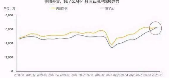 2024年营销趋势盘点：听劝营销的崛起与消费者声音的力量