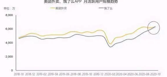 靠谱的电商代运营公司十大排名