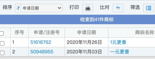 靠谱的电商代运营公司十大排名