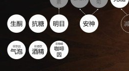 2024年营销趋势盘点：听劝营销的崛起与消费者声音的力量